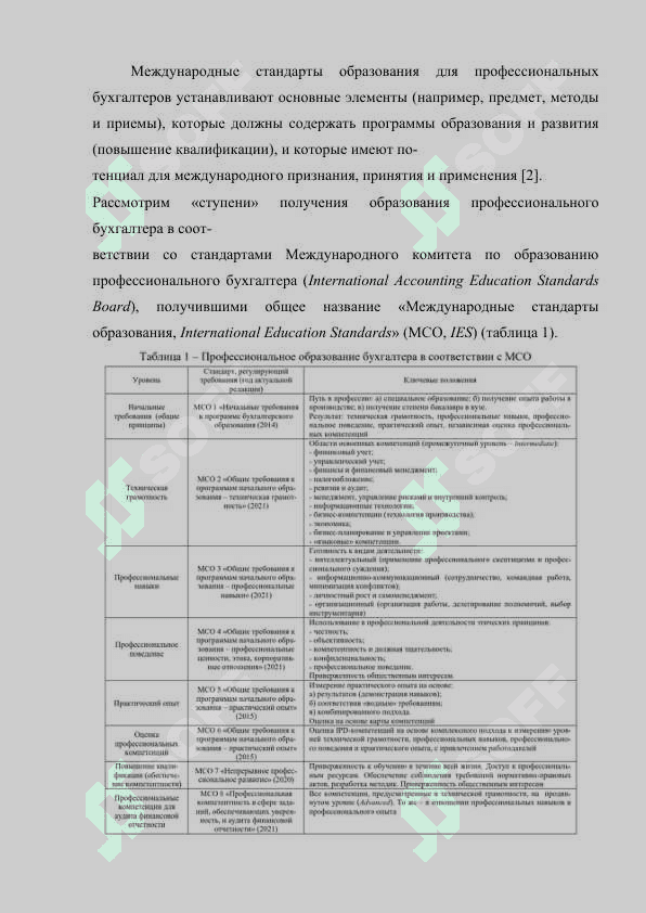 Психологический портрет современного аудита 6