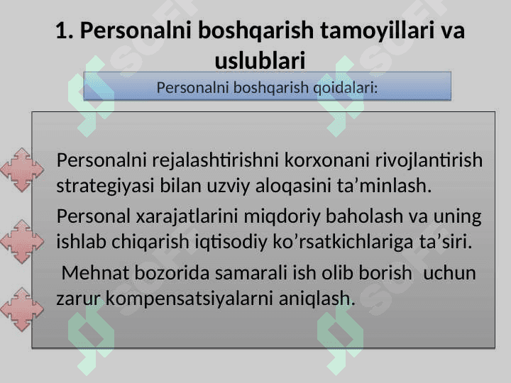 Personalni boshqarish tizimi 2