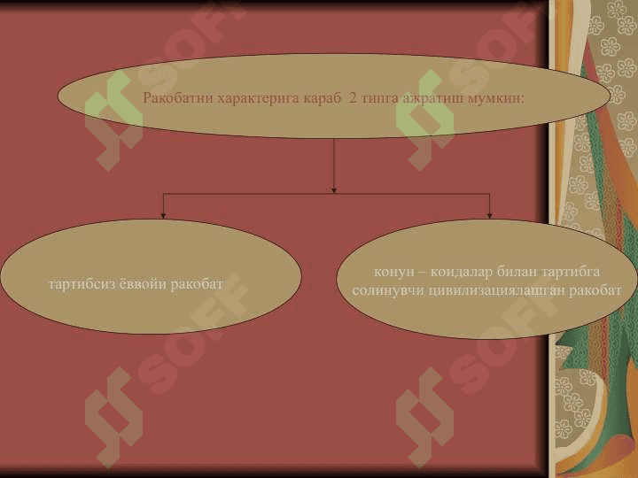 Monopolistik raqobat bozorlari 6
