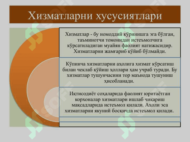 ИҚТИСОДИЁТНИ РИВОЖЛАНТИРИШДА ПУЛЛИК ХИЗМАТЛАР 5