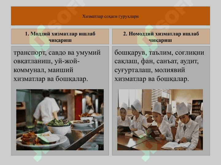 ИҚТИСОДИЁТНИ РИВОЖЛАНТИРИШДА ПУЛЛИК ХИЗМАТЛАР 7