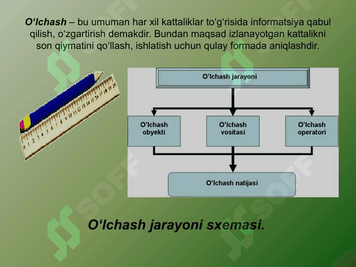 O‘lchash usullari va vositalari 4