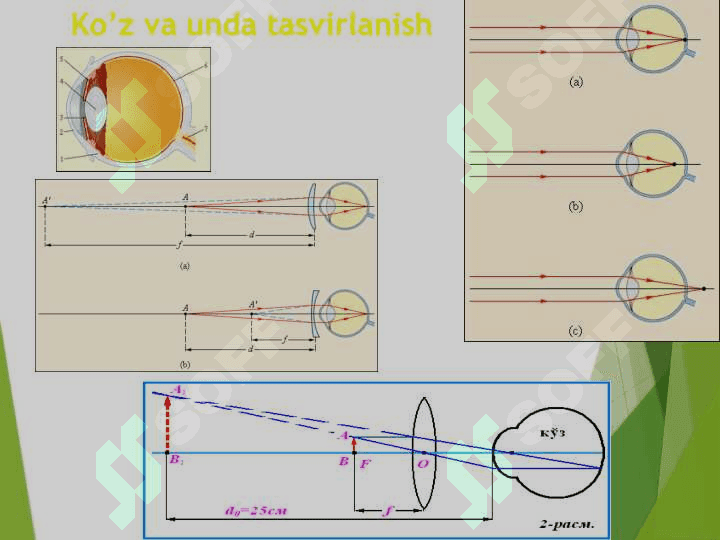 ОПТИК АСБОБЛАР МОДЕЛЛАРИНИ ЙИҒИШ 4