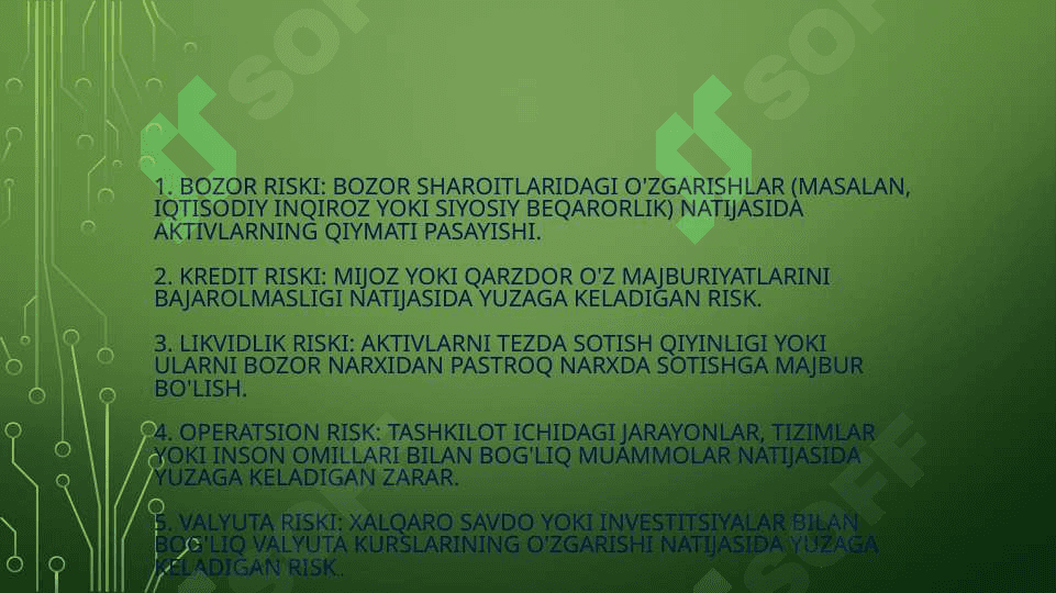 Pulning vaqt bo’yicha qiymati 4