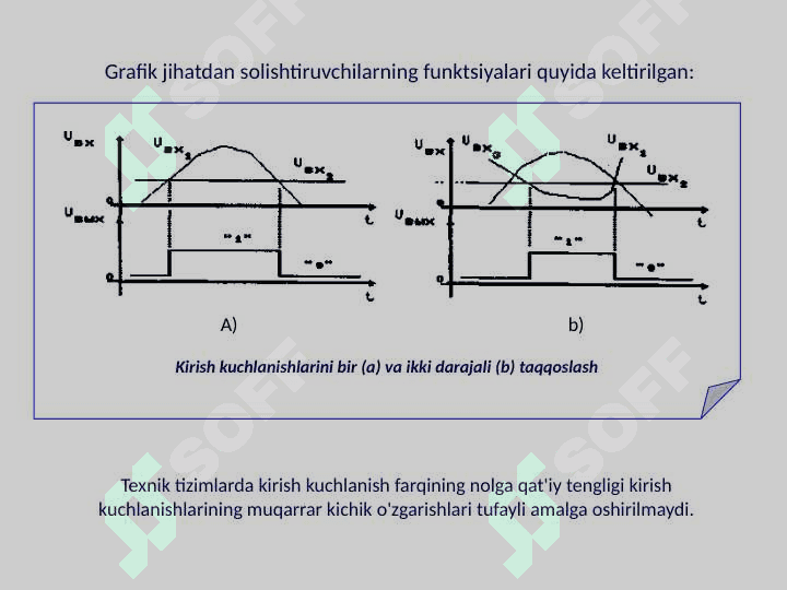 ANALOG ELEKTRONIKANING FUNKSIONAL QURILMALARI 4