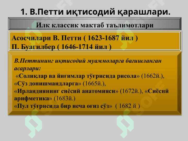 Классик сиёсий иқтисод 4