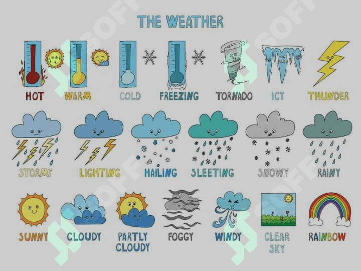 weather 3