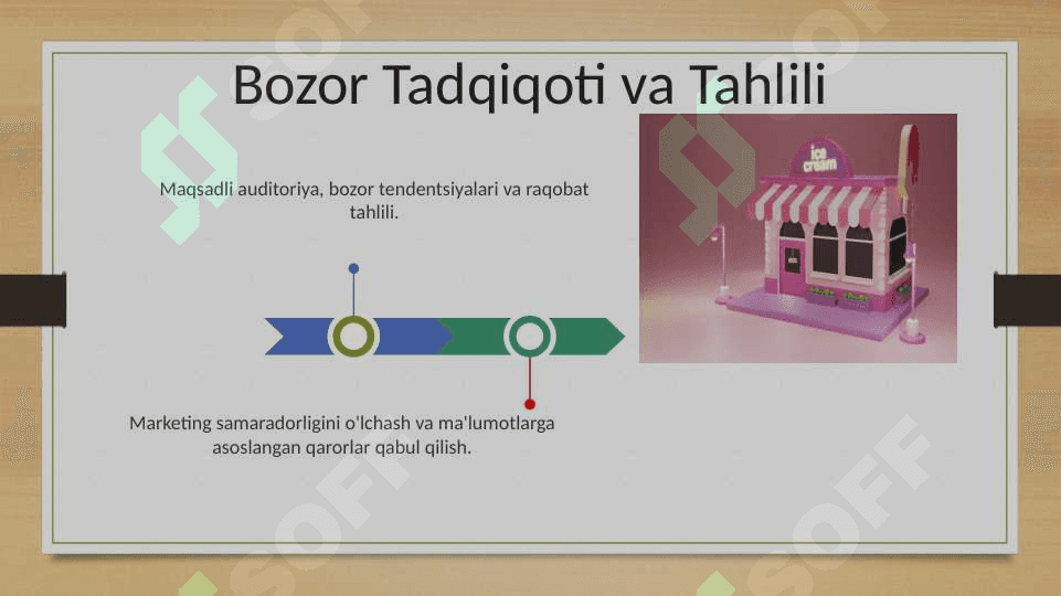 Marketing konsepsiyasi 2