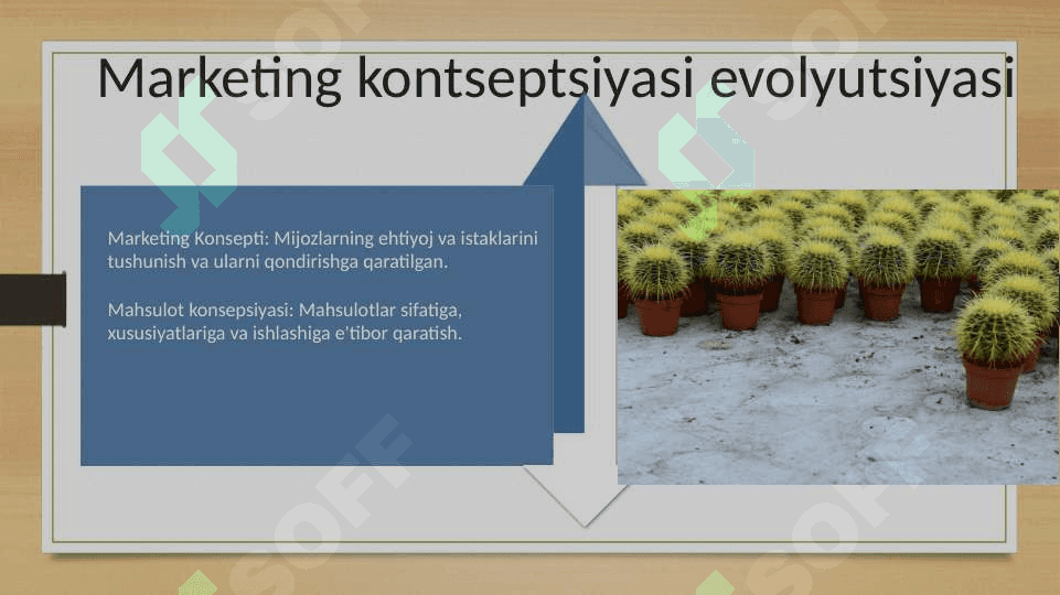 Marketing konsepsiyasi 3