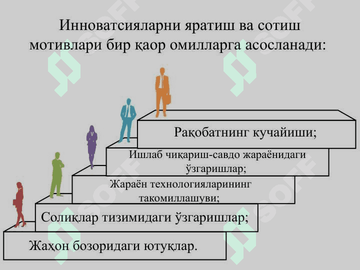 ИННОВАЦИОН ИҚТИСОДИЁТНИ РИВОЖЛАНТИРИШ АСОСЛАРИ 7