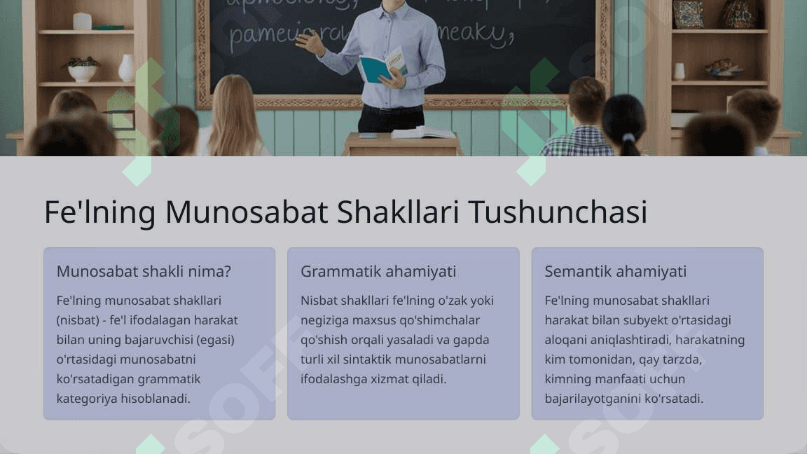Fe'lning Munosabat Shakllari 3