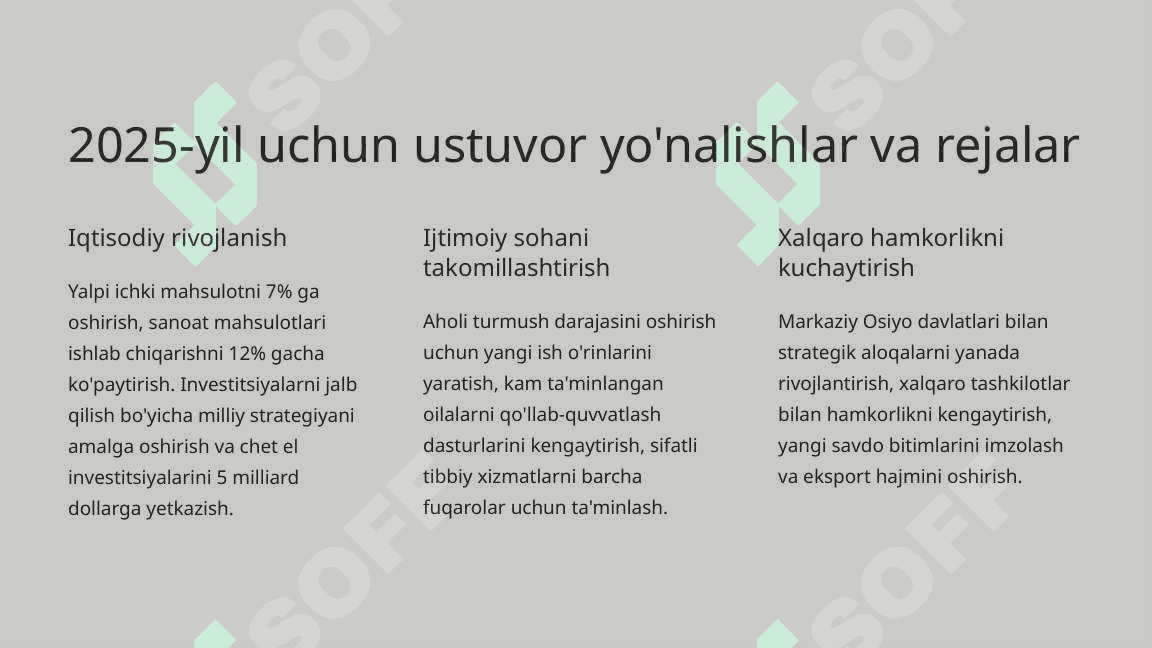 O'zbekistonning 2024-yildagi yutuqlari va 2025-yil uchun rejalar 2