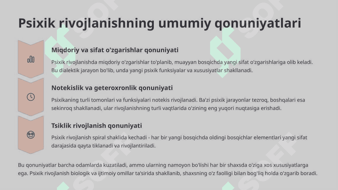 Psixik rivojlanishning asosiy qonuniyatlari 3