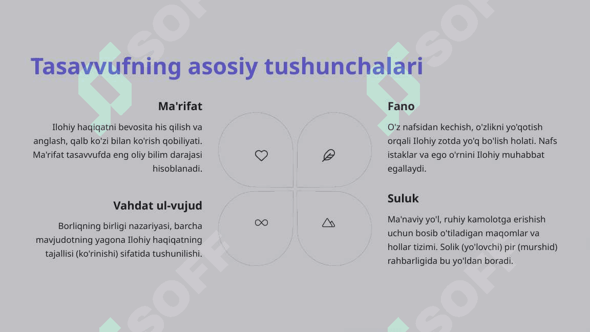 Tasavvuf ta'limotining Sharq madaniyatiga ta'siri 4