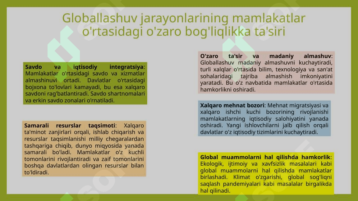Globallashuv sharoitida mamlakatning milliy raqobatbardoshligini oshirish yo'llari 4