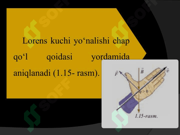 Bir jinsli magnit maydonda zaryadli zarraning harakati. Lorens kuchi 8