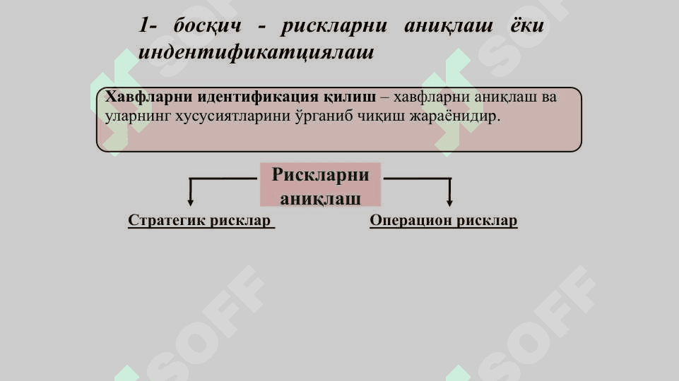 Rискларни бошқариш босқичлари ва бошқарув жараёни 5