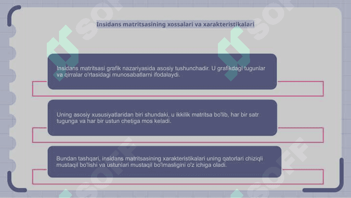 Insidentlik  matritsasi 4
