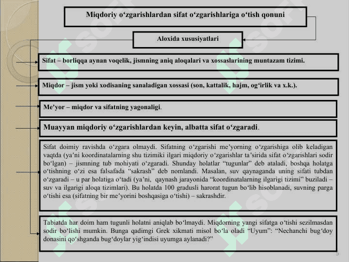 Rivojlanish nazariyasi.  Dialektika. 5