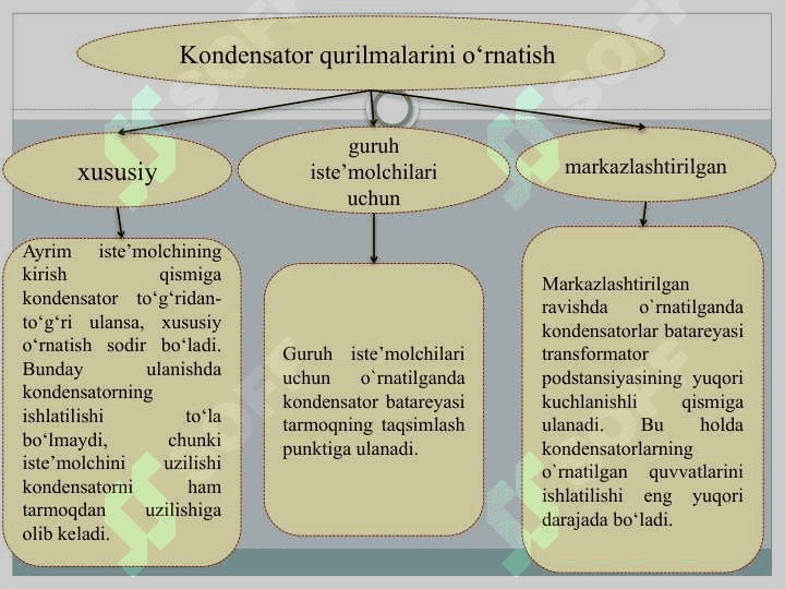 REAKTIV  QUVVAT  MANBALARI 8