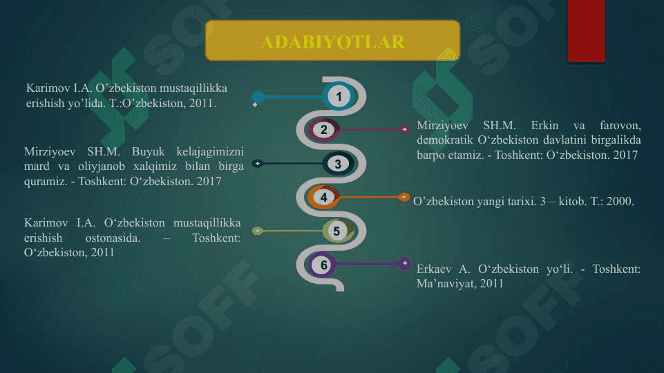 Mustaqil O'zbekiston Respublikasining tarixiy ahamiyati 4