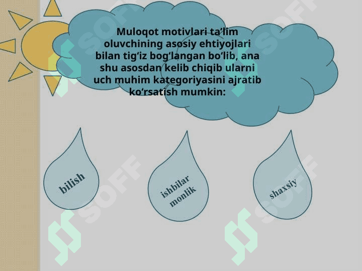 Pedagogik muloqotning tuzilishi va metodlari 4