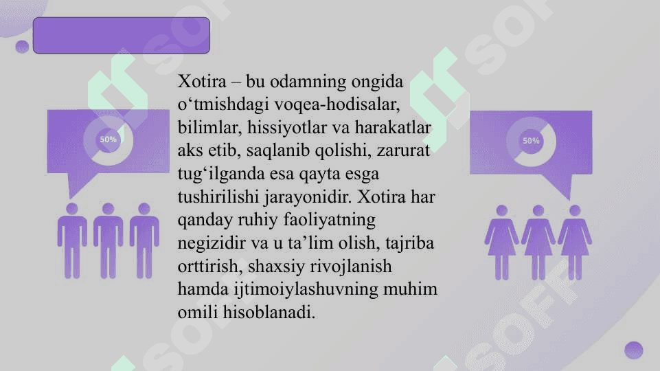 Xotira mexanizimlari Funksional mexanizimlar va xotira 7