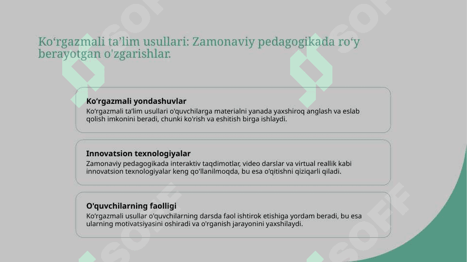 Oʻrgatishning koʻrgazmali usullari 4