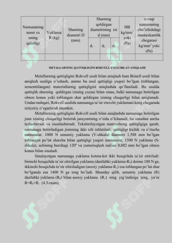 Metallаrning QattiQligini aniQlash Usullari. 4