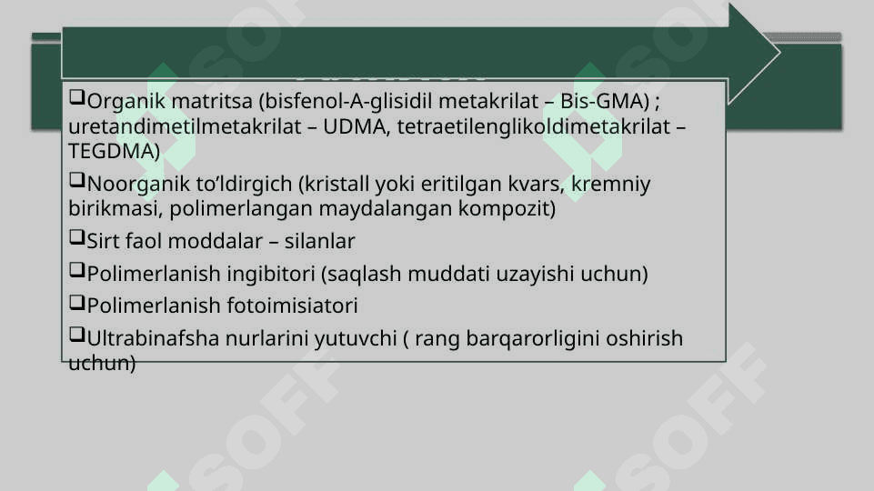 Nur yordamida qotuvchi kompozit plomba ashyolar . Oquvchi kompozit plomba ashyolari 8