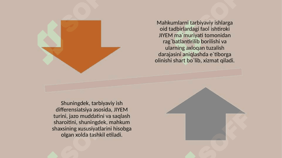 Mahkum psixologiyasi va resotsiallashtirish 30.pptx 6