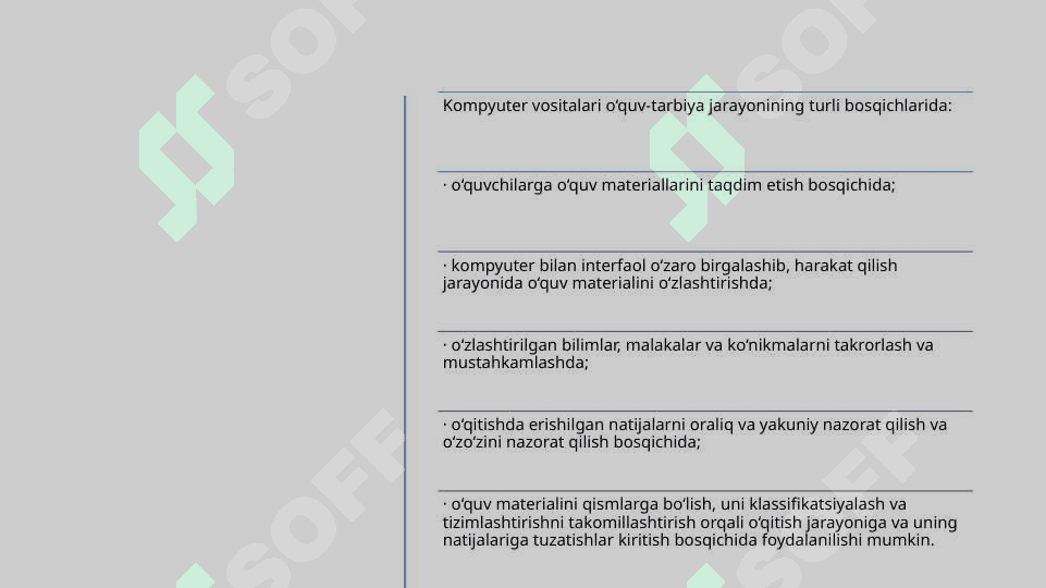 Axborot texnologiyalarini kasbiy faoliyatda qo'llash.pptx 6
