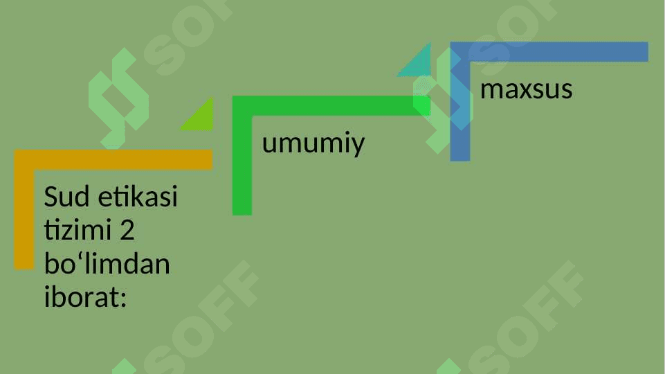 Sud muhokamasining psixologik asosi30.pptx 5