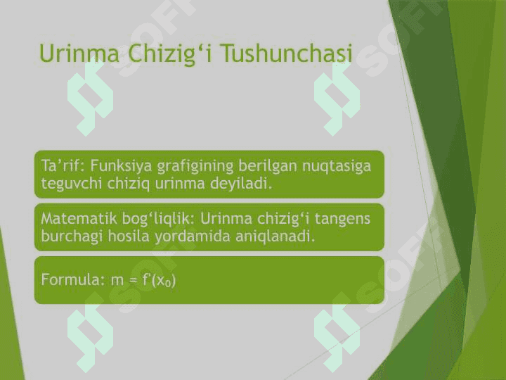 Funksiya grafigiga o‘tkazilgan urinma tenglamasi 2