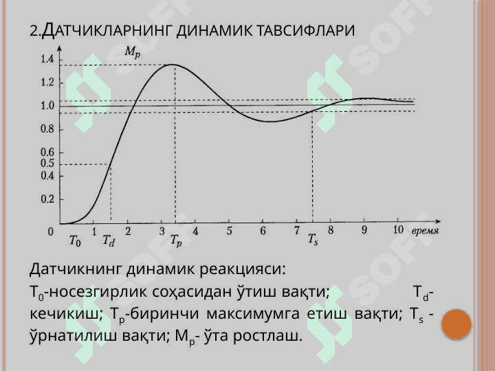 Датчикларнинг тавсифлари 4