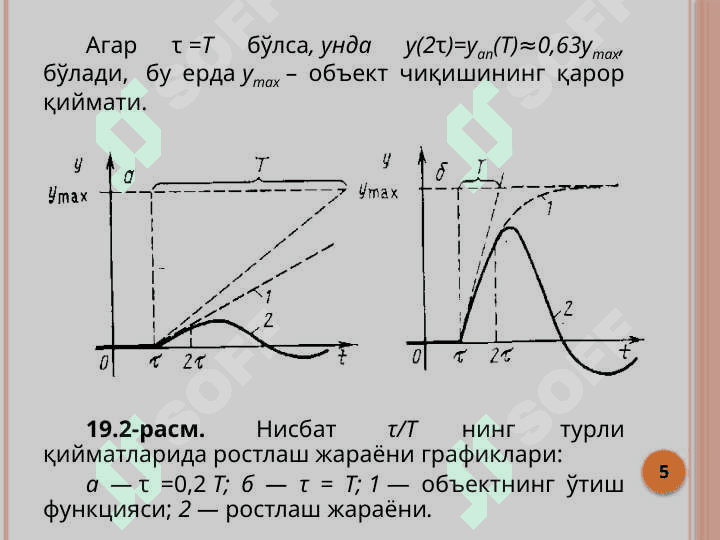 Кечикиш ва уни рақамли бошқариш тизимларида қоплаш 5