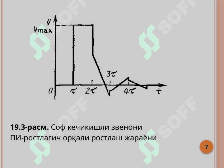 Кечикиш ва уни рақамли бошқариш тизимларида қоплаш 7