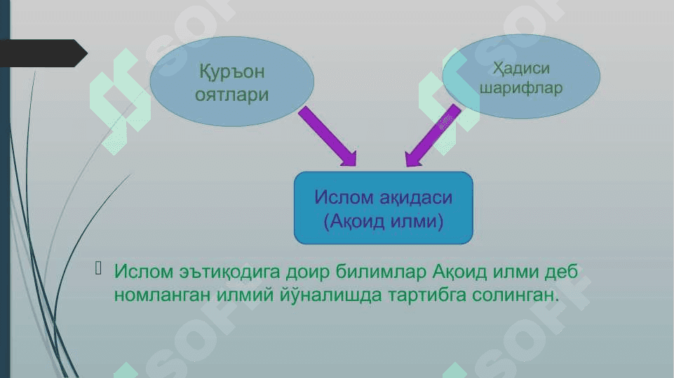 Мотуридийлик таълимоти асосидаСОҒЛОМ ЭЪТИҚОД АСОСЛАРИ 8
