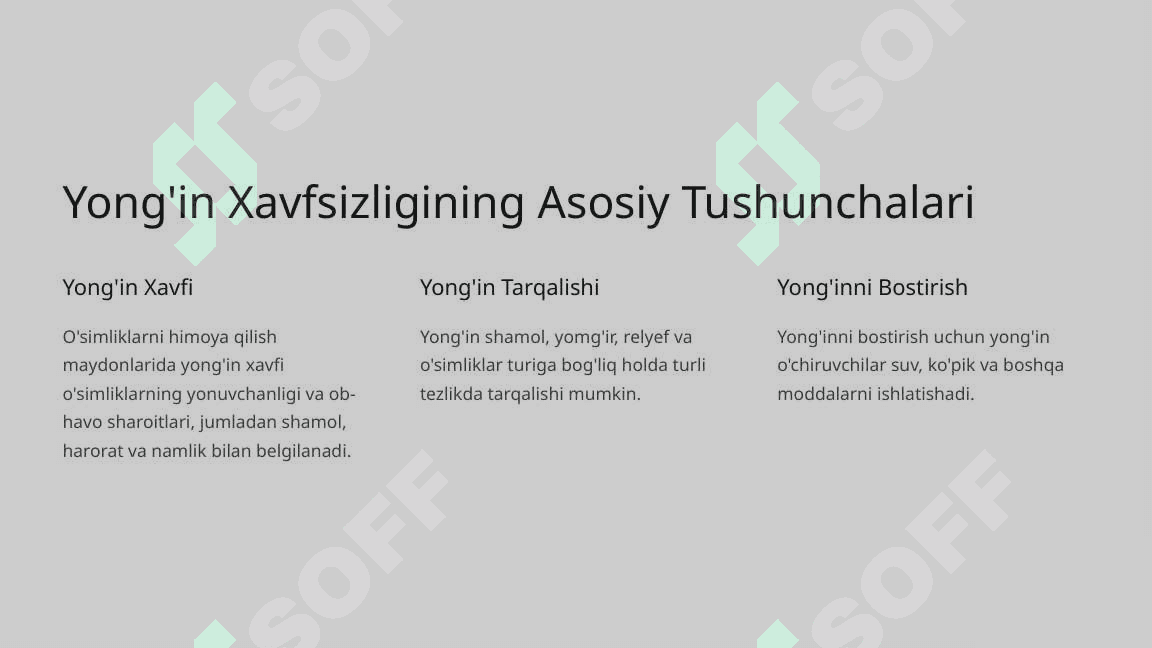 Yong'in xavfsizligi choralari 4