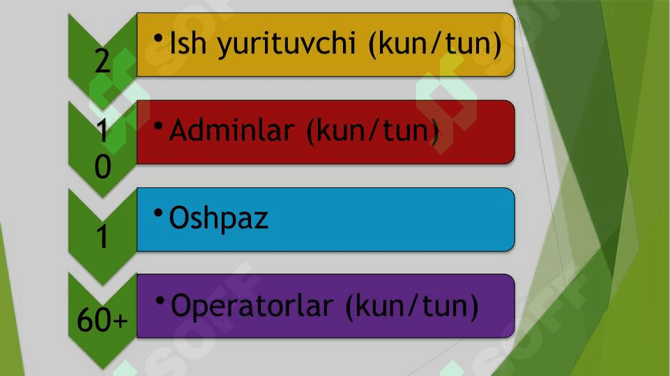Taxi xizmati 3