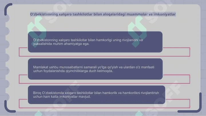O’zbekistonning xalqaro tashkilotlar bilan aloqalari.pptx 8