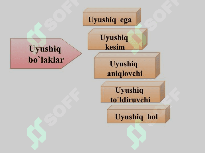 UYUSHIQ  BOLAKLI  GAPLAR 3