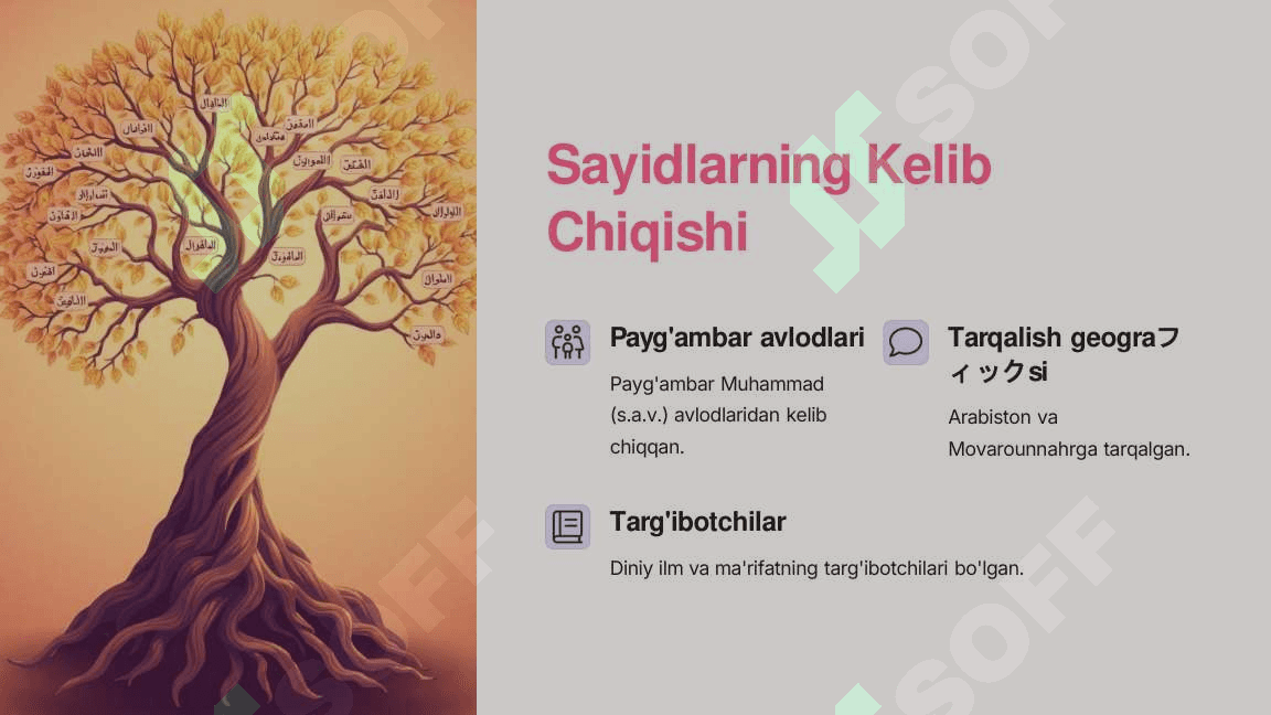 Termiz-Sayidlari-Ilmiy-va-Ruhiy-Meros (3).pdf 4