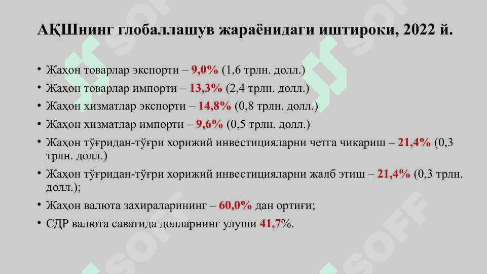 АҚШ  иқтисодиёти 4