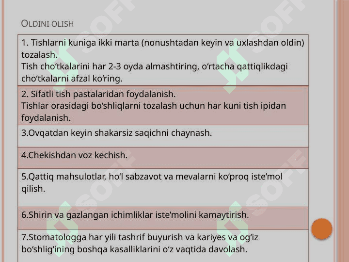 Tish karashlari, kariseogen xususiyatlarni aniqlash 8