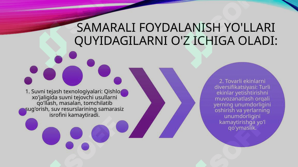 ASM da yer va suv resurslsri. Ulardan samarali foydalanish yo'llari 4