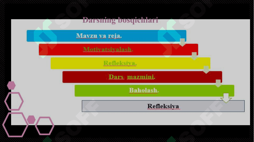 Eshitish organlarining tuzilishi, eshitish gigiyenasi 2