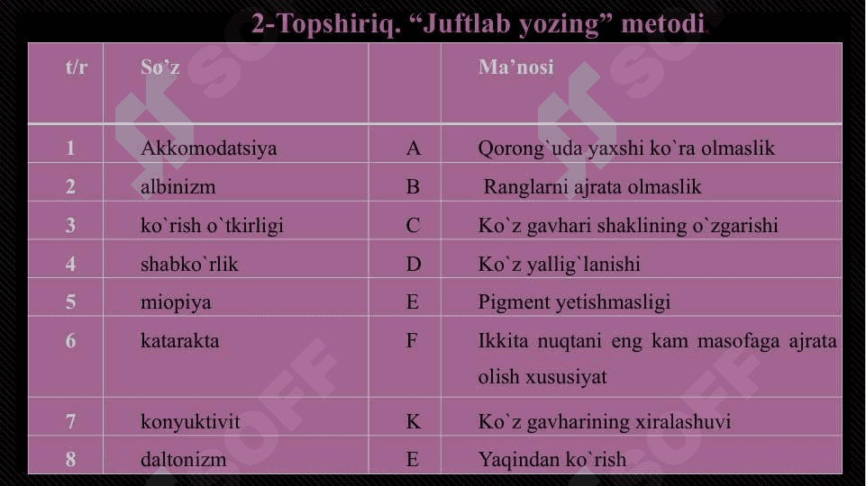 Eshitish organlarining tuzilishi, eshitish gigiyenasi 4