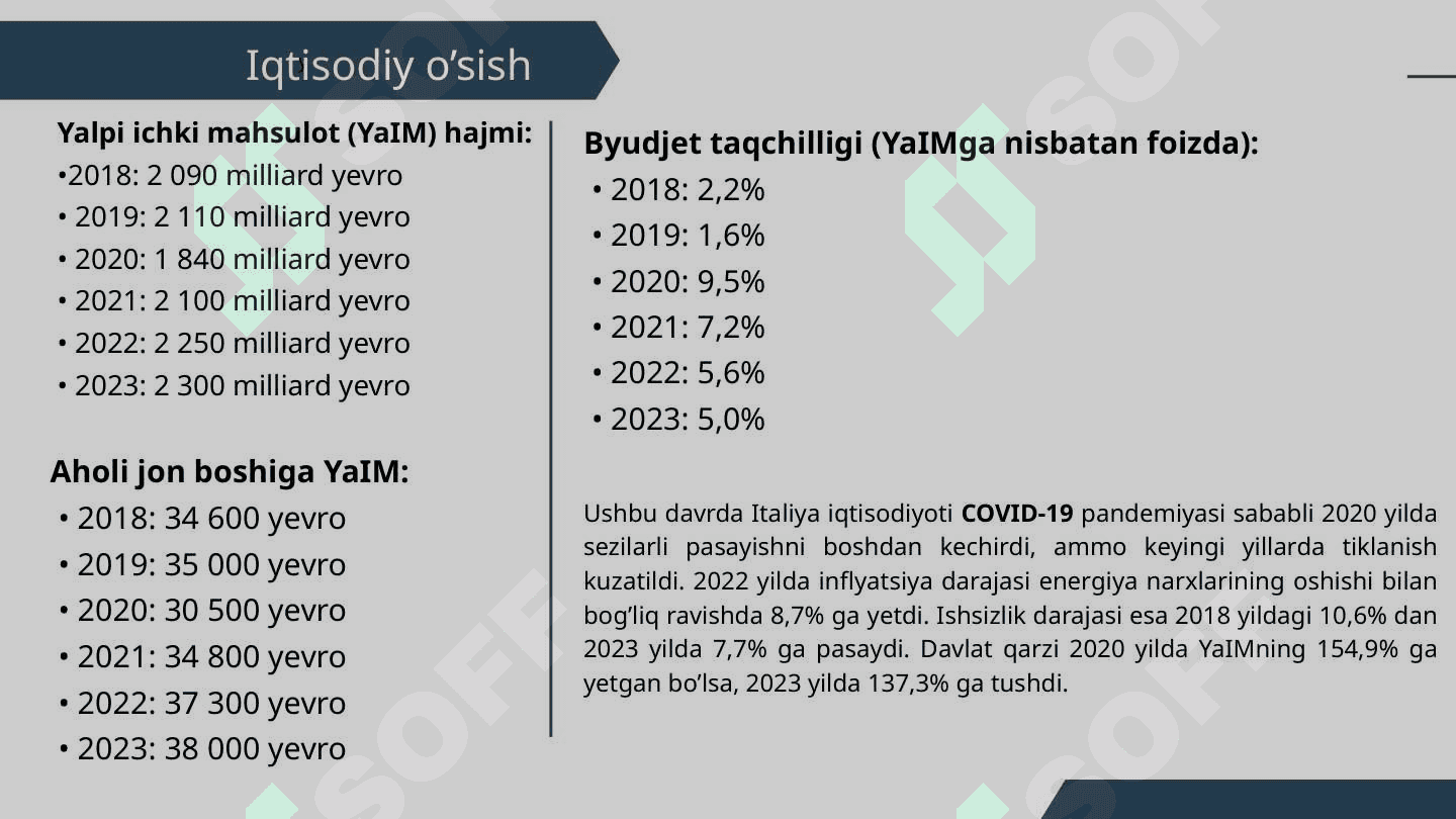 Italiya Iqtisodiyoti 4