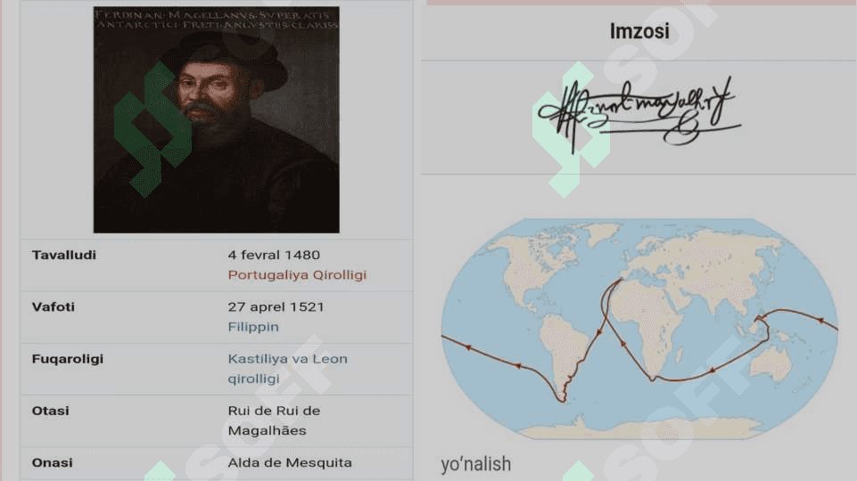 Geografik sayohatlar tarixi 6